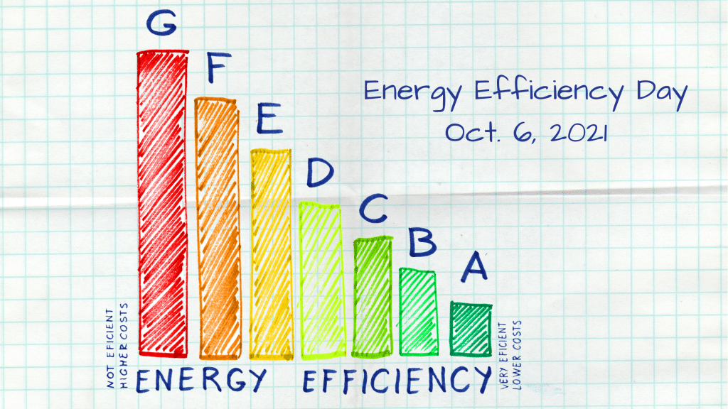 Energy Efficiency Day Oct 6 2021