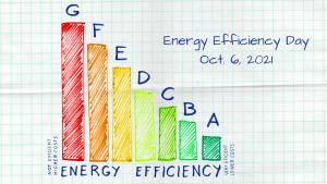 Energy Efficiency Day Oct 6 2021