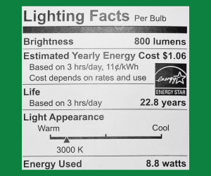 Light Bulb Label With Green Background